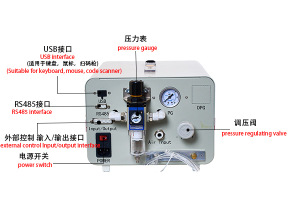 WF Series 6th Generation Back View